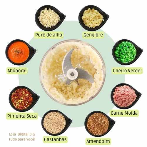 Mini Processador / Triturador Elétrico de Alimentos | 3 Lâminas Inox Loja Digital DIG