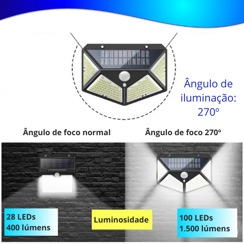 Luminária Solar 100 LEDs | Sensor Presença com 3 Funções Loja Digital DIG