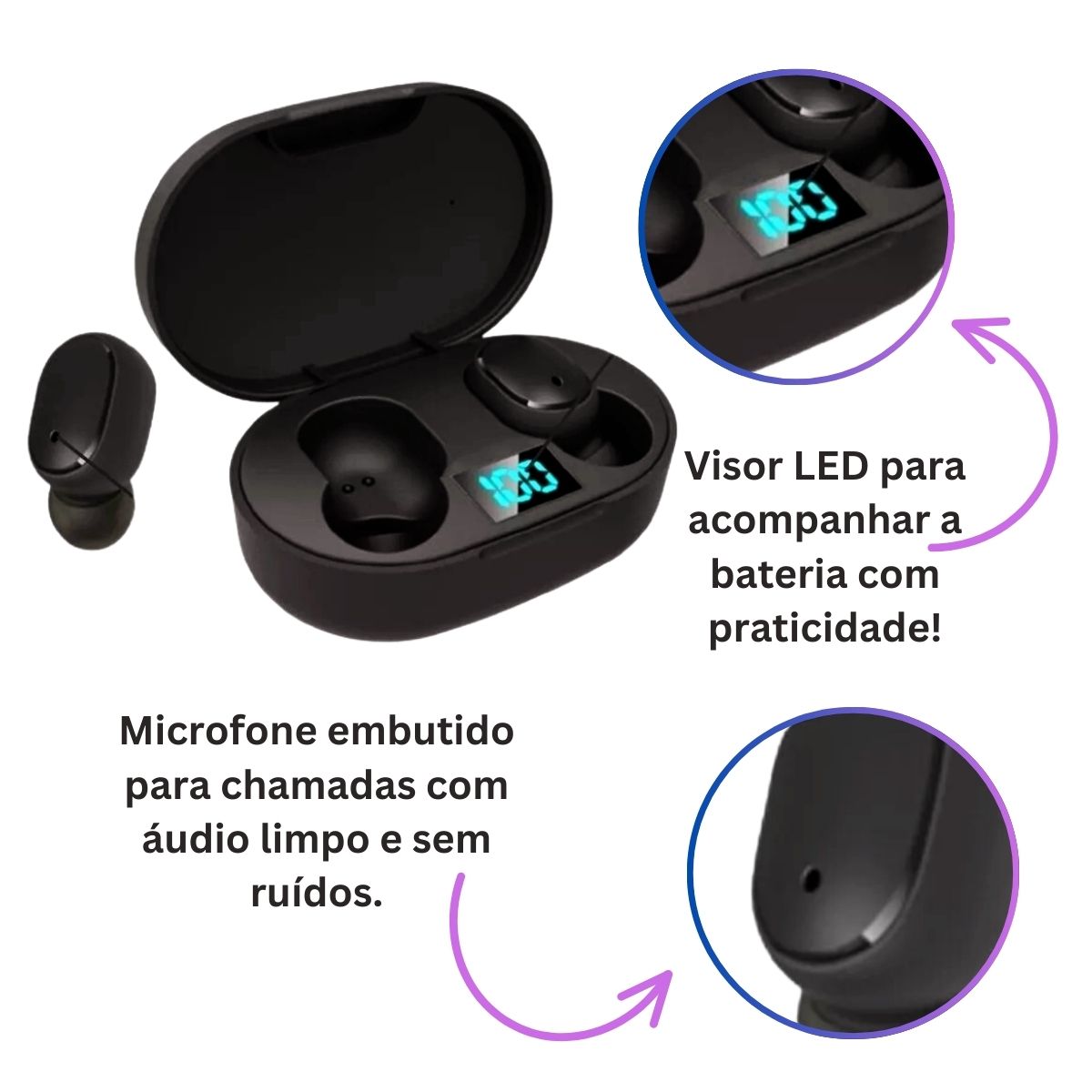 Fone Bluetooth TWS 5.0 – Para Todos os Celulares + Bateria Extra | Case Carregadora Outlet Faciler - Mercado Livre